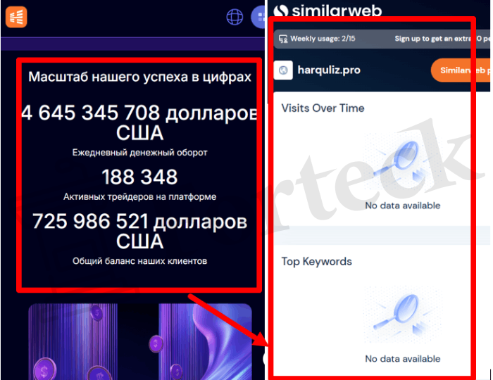 Мошеннический брокер Harquliz (harquliz.pro) Отзывы и возврат денег! – 3