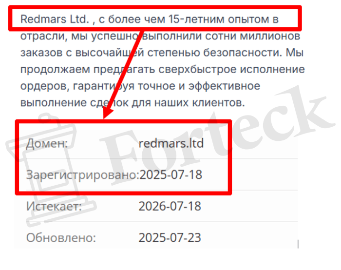 Мошеннический брокер RedMars LTD (redmars.ltd) Отзывы и возврат денег! – 2