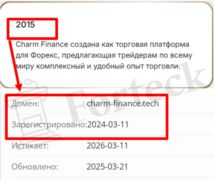 Мошеннический брокер Charm Finance (charm-finance.tech) Отзывы и возврат денег! – 2