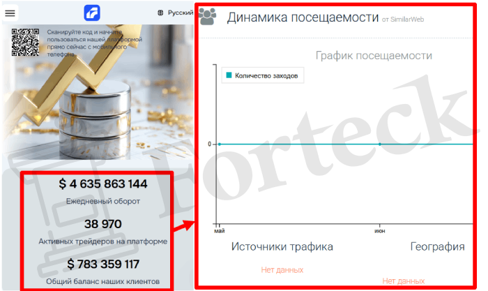 Мошеннический брокер Activat MKT (activatmkt.com) Отзывы и возврат денег! – 3