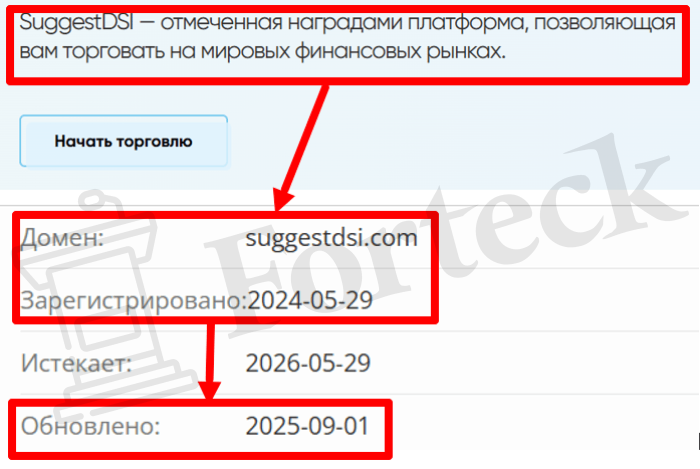 Мошеннический брокер SuggestDSI (suggestdsi.com) Отзывы и возврат денег! – 2