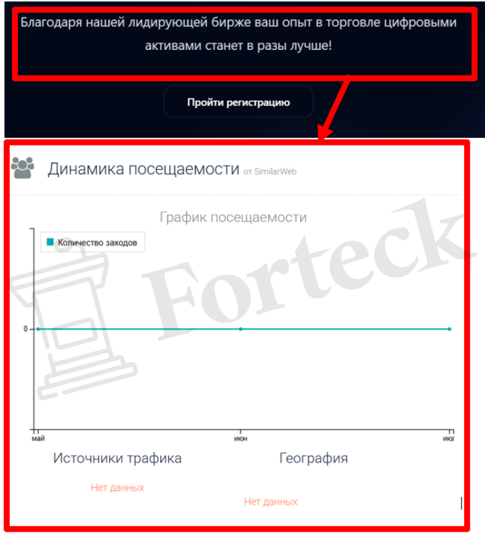 Мошенническая биржа Cham Lu (cham-lu.world) Отзывы и возврат денег! – 3