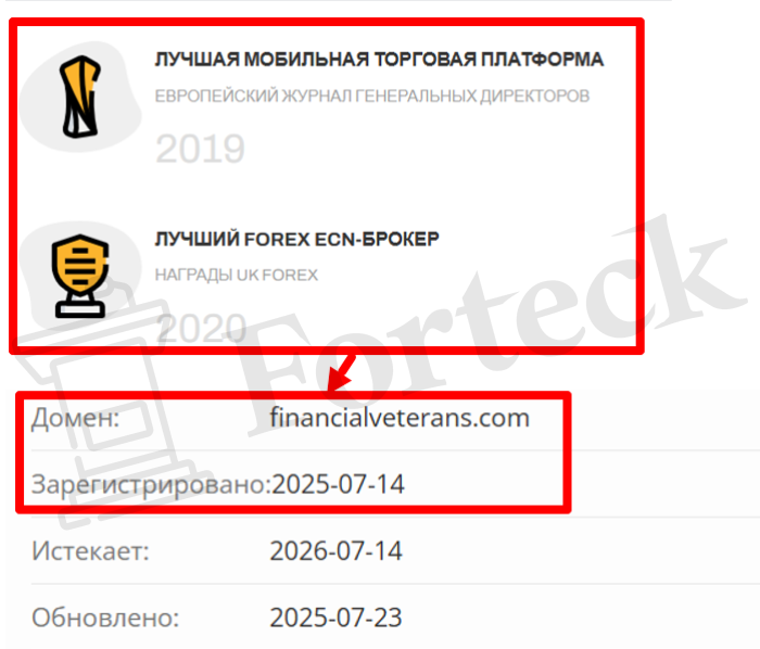 Мошеннический брокер Financial Veterans (financialveterans.com) Отзывы и возврат денег! – 2