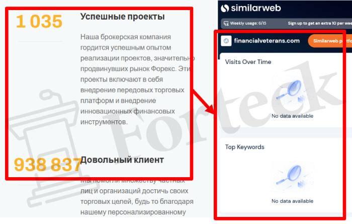 Мошеннический брокер Financial Veterans (financialveterans.com) Отзывы и возврат денег! – 3