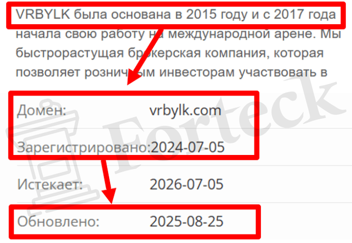 Мошеннический брокер VRBYLK (vrbylk.com) Отзывы и возврат денег! – 2