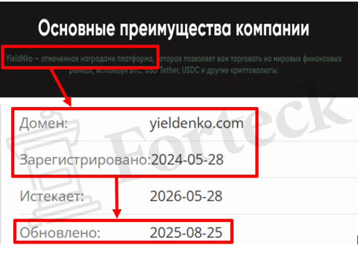 Мошеннический брокер YieldNko (yieldnko.com) Отзывы и возврат денег! – 2