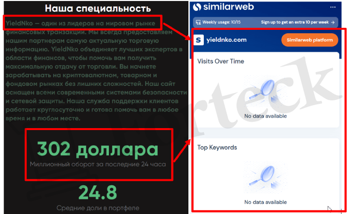 Мошеннический брокер YieldNko (yieldnko.com) Отзывы и возврат денег! – 3