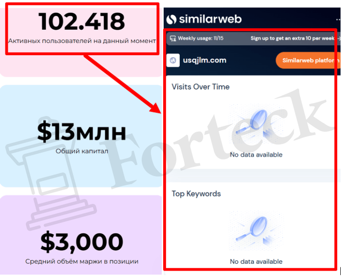 Мошеннический брокер USQJLM (usqjlm.com) Отзывы о возврат денег! – 3