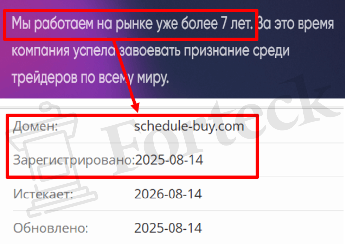 Мошеннический брокер Schedule Buy (schedule-buy.com) Отзывы и возврат денег! – 2