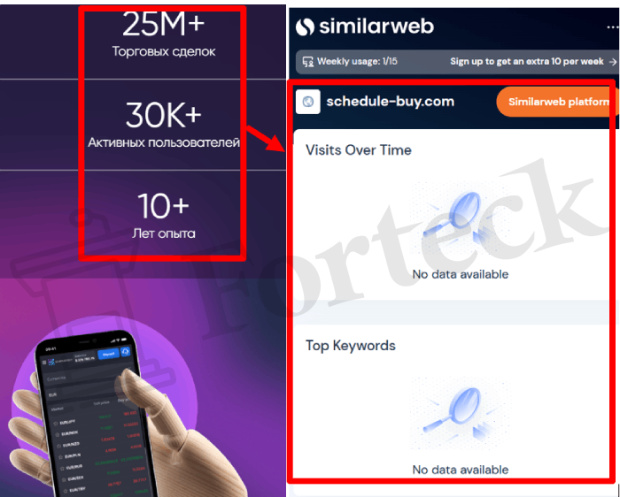 Мошеннический брокер Schedule Buy (schedule-buy.com) Отзывы и возврат денег! – 3