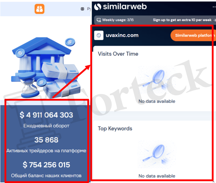 Мошеннический брокер Uvaxinc (uvaxinc.com) Отзывы и возврат денег! – 3