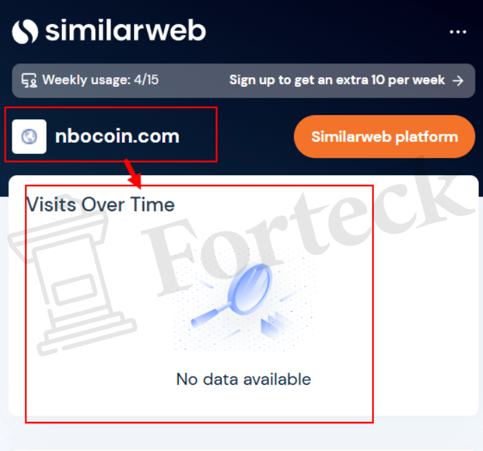 Мошенническая биржа Nbocoin (nbocoin.com) Отзывы и возврат денег! – 3