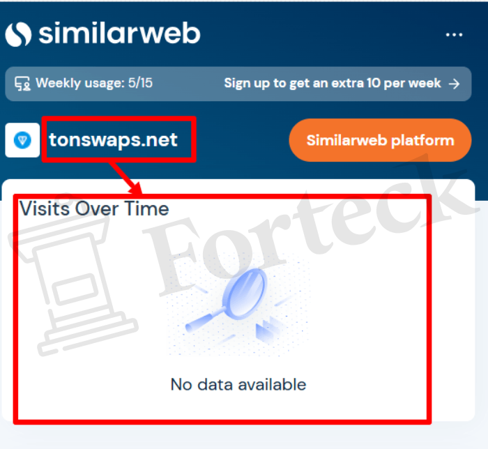 Мошеннический криптообменник TONSWAPS (tonswaps.net) Отзывы и возврат денег! – 3