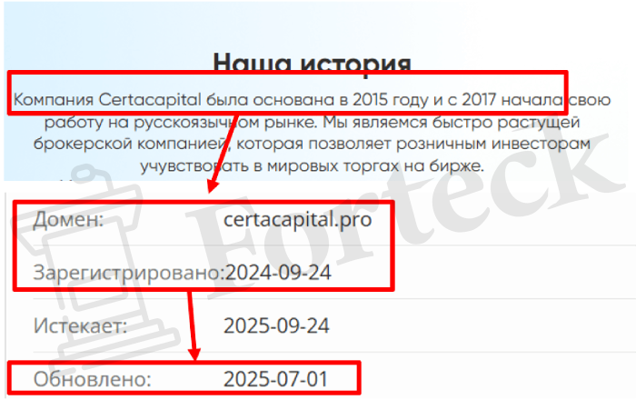 Мошеннический брокер Certacapital (certacapital.pro) Отзывы и возврат денег! – 2