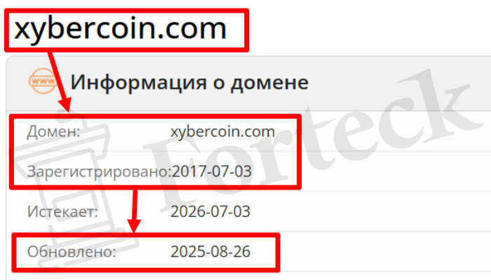 Мошеннический обменник XyberCoin (xybercoin.com) Отзывы и возврат денег! – 2