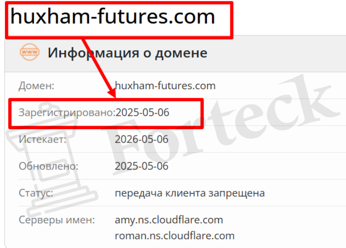 Мошеннический брокер Huxham Futures (huxham-futures.com) Отзывы и возврат денег! – 2