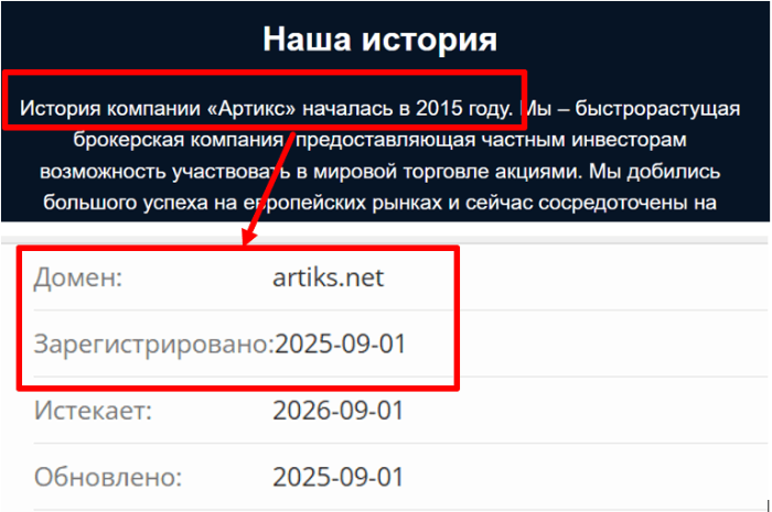 Мошеннический брокер Artiks (artiks.net) Отзывы и возврат денег! – 2