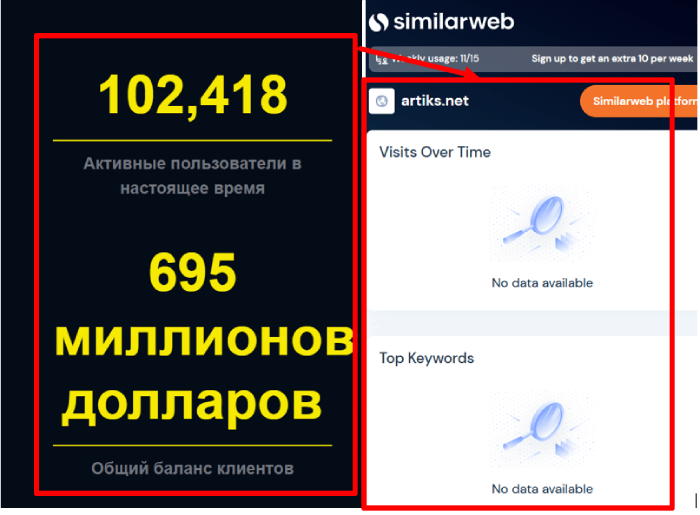 Мошеннический брокер Artiks (artiks.net) Отзывы и возврат денег! – 3