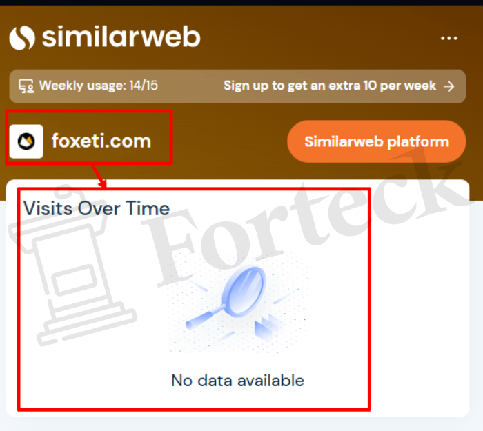 Мошенническая биржа Foxeti (foxeti.com), обман через админа @maxcryptov Отзывы и возврат денег! – 3