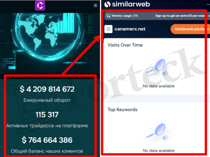 Мошеннический брокер Canamerx (canamerx.net) Отзывы и возврат денег! – 3