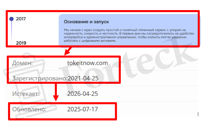 Мошеннический брокер Tokeitnow (tokeitnow.com) Отзывы и возврат денег! – 2
