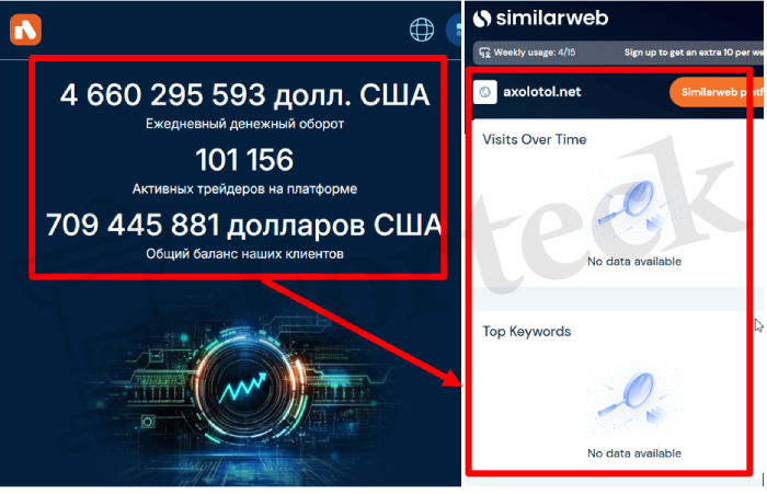 Мошеннический брокер Axolotol (axolotol.net) Отзывы и возврат денег! – 3