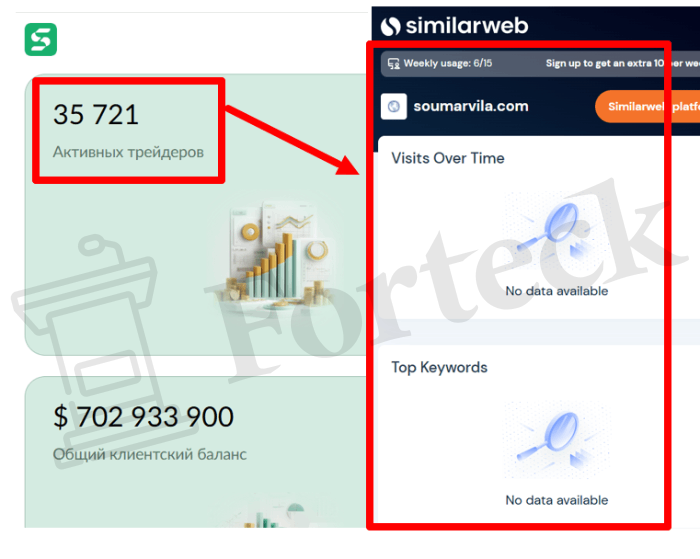 Мошеннический брокер Soumarvila (soumarvila.com) Отзывы и возврат денег! – 3