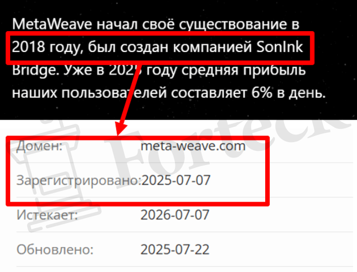 Мошеннический обменник MetaWeave (meta-weave.com) Отзывы и возврат денег! – 2