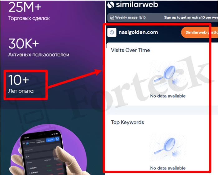 Мошеннический брокер Nasi Golden (nasigolden.com) Отзывы и возврат денег! – 3
