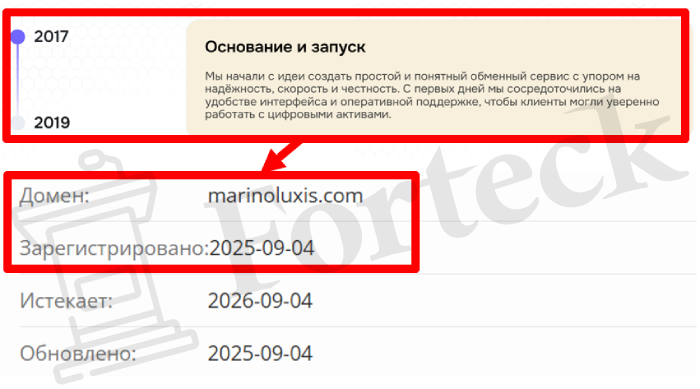 Мошеннический брокер Marinoluxis (marinoluxis.com) Отзывы и возврат денег! – 2