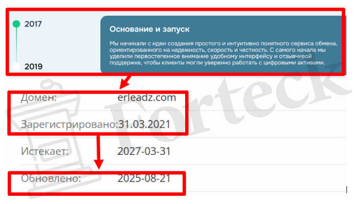 Мошеннический брокер Erleadz (erleadz.com) Отзывы и возврат денег! – 2