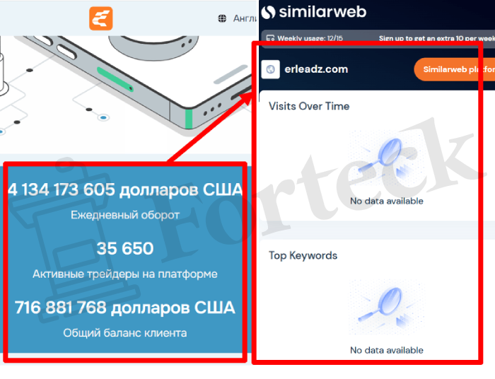 Мошеннический брокер Erleadz (erleadz.com) Отзывы и возврат денег! – 3