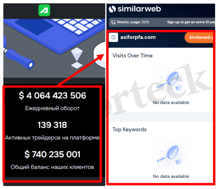 Мошеннический брокер Asiforpfa (asiforpfa.com) Отзывы и возврат денег! – 3