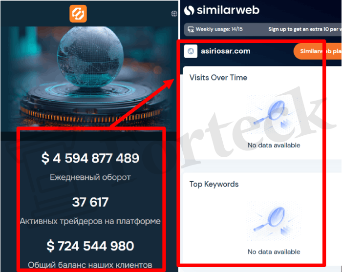 Мошеннический брокер Asiriosar (asiriosar.com) Отзывы и возврат денег! – 3