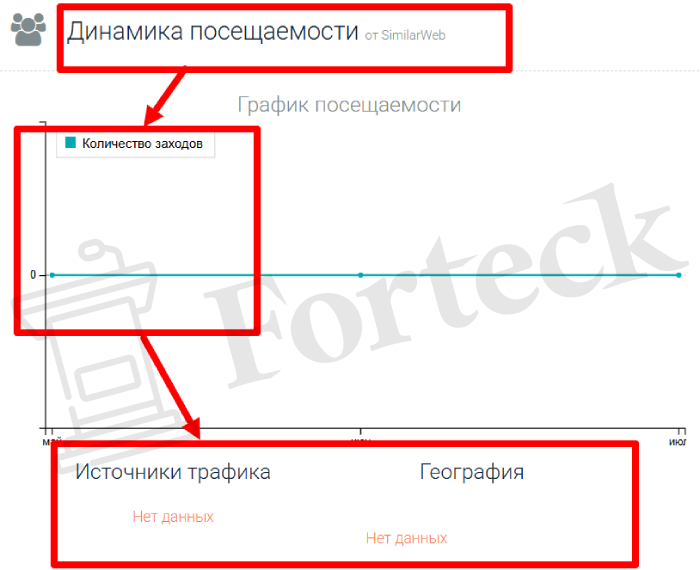 Мошеннический брокер Coinex Lab (coinex-lab.com) Отзывы и возврат денег! – 3