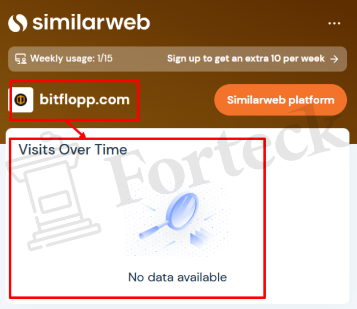 Мошенническая биржа BitFlopp (bitflopp.com) Отзывы и возврат денег! – 3