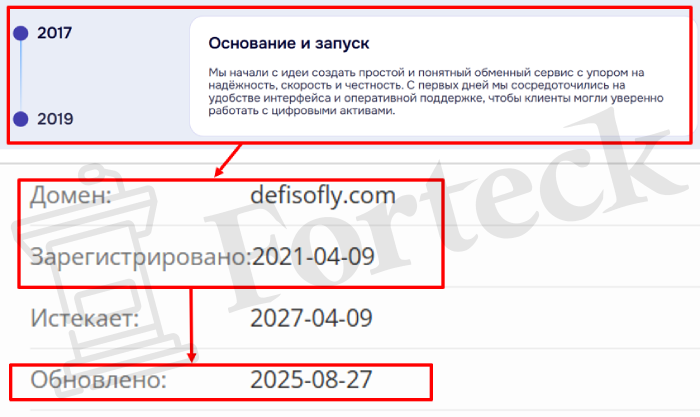 Мошеннический брокер Defisofly (defisofly.com) Отзывы и возврат денег! – 2