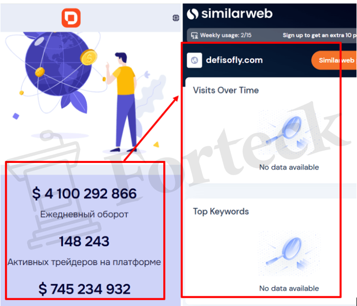 Мошеннический брокер Defisofly (defisofly.com) Отзывы и возврат денег! – 3