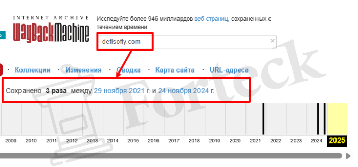 Мошеннический брокер Defisofly (defisofly.com) Отзывы и возврат денег! – 4