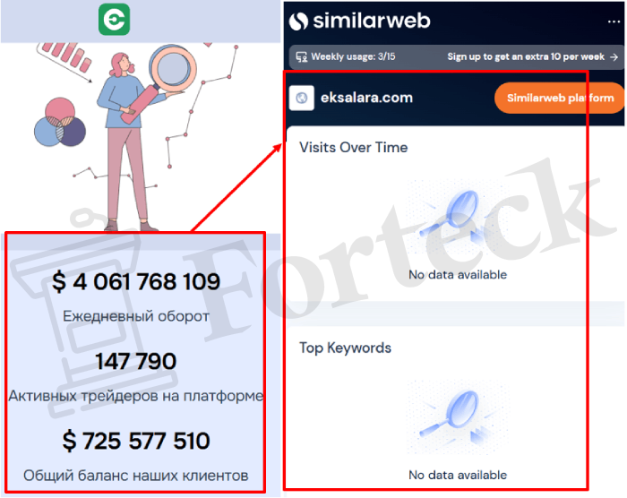 Мошеннический брокер Eksalara (eksalara.com) Отзывы и возврат денег! – 3