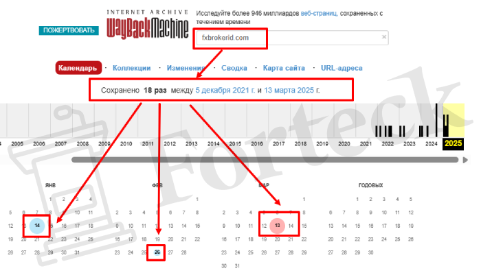 Мошеннический брокер Fxbrokerid (fxbrokerid.com) Отзывы и возврат денег! – 4