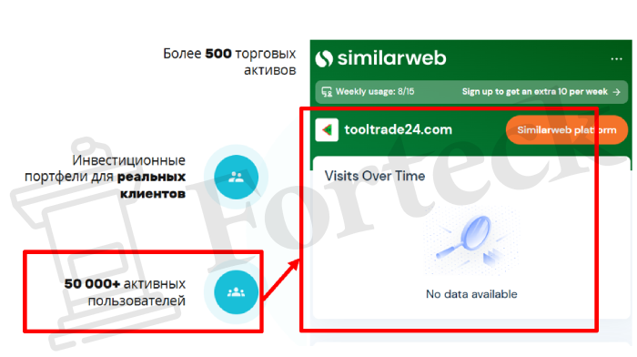 Мошеннический брокер Tool Trade (tooltrade24.com) Отзывы и возврат денег! – 3