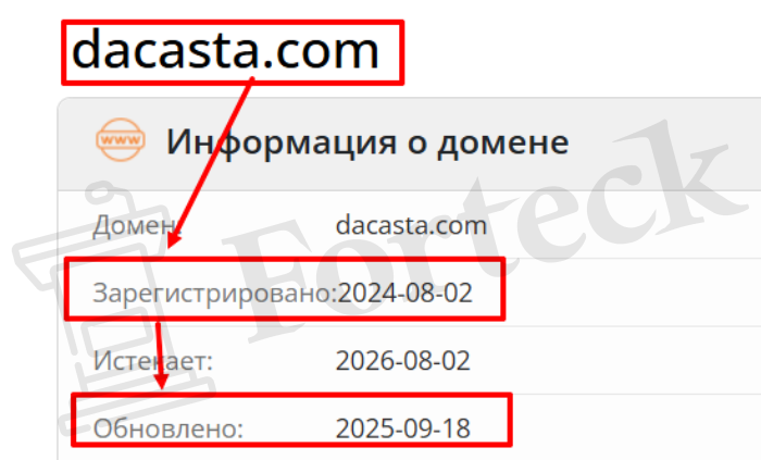 Мошеннический обменник Dacasta (dacasta.com) Отзывы и возврат денег! – 2
