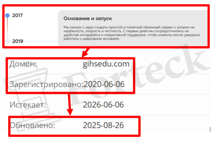 Мошеннический брокер Gihsedu (gihsedu.com) Отзывы и возврат денег! – 2
