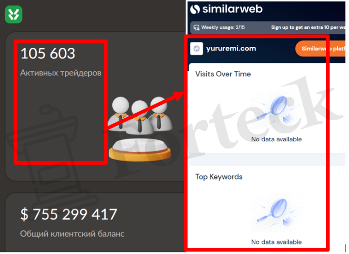 Мошеннический брокер Yururemi (yururemi.com) Отзывы и возврат денег! – 3