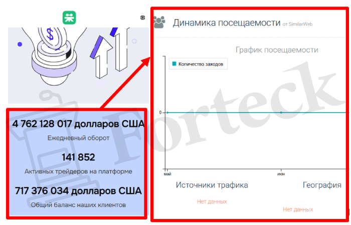 Мошеннический брокер Torqumin (torqumin.pro) Отзывы и возврат денег! – 3