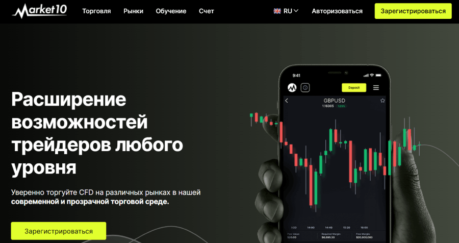 Мошеннический брокер Market10 (market10.pro) Отзывы и возврат средств! – 1 Мошеннический брокер Market10 (market10.pro) Отзывы и возврат средств! – 1