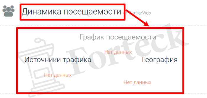 Мошеннический обменник Konarion (konarion.com) Отзывы и возврат денег! – 3