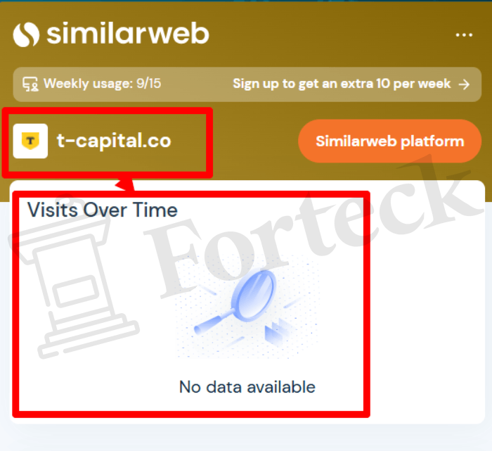 Мошеннический брокер T‑Capital (t-capital.co) Отзывы и возврат денег! – 3