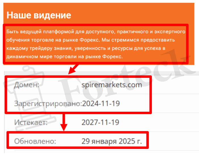 Мошеннический брокер Spire Markets (spiremarkets.com) Отзывы и возврат денег! – 2